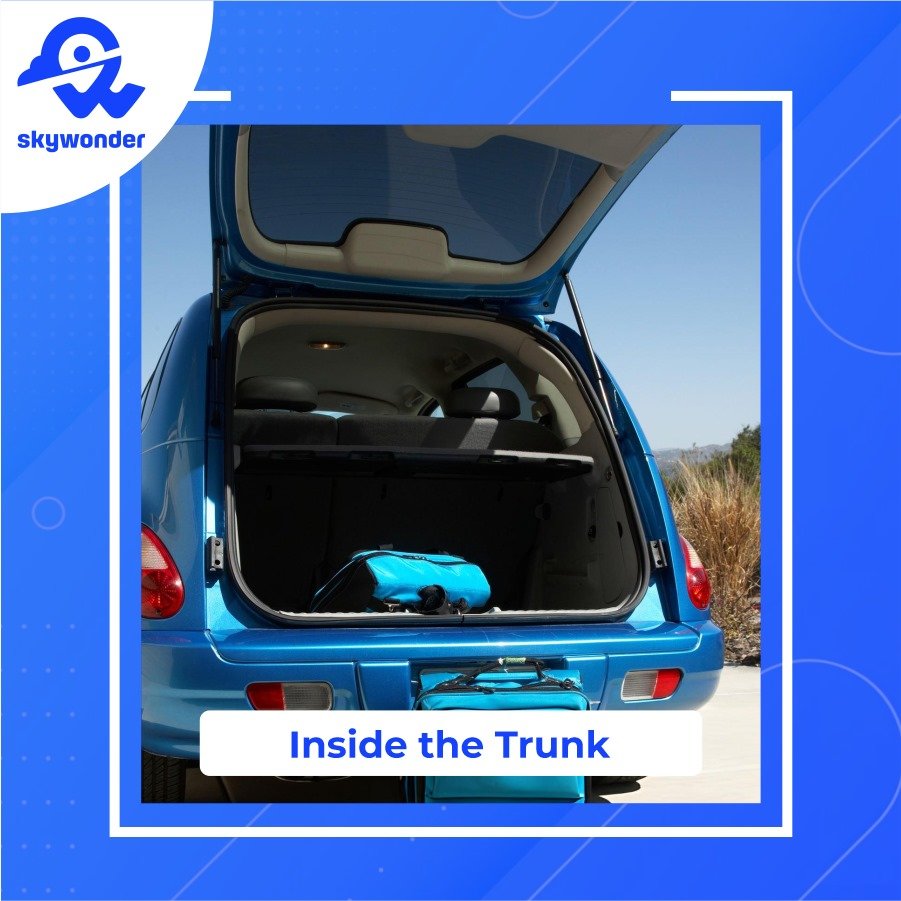 Inside the Trunk Inside the Trunk