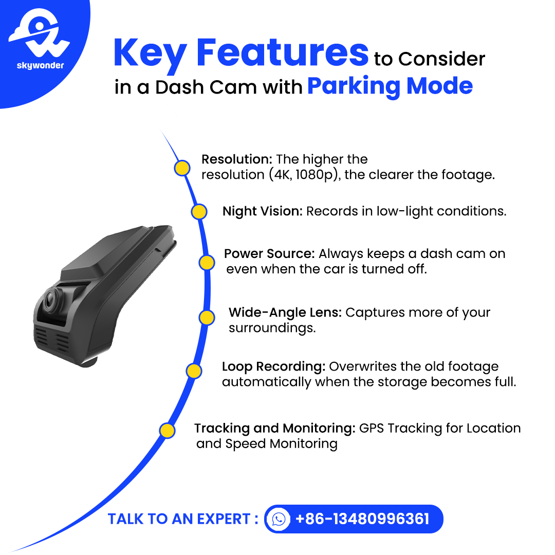 Key Features to Consider in a Dashcam with Parking Mode Key Features to Consider in a Dashcam with Parking Mode